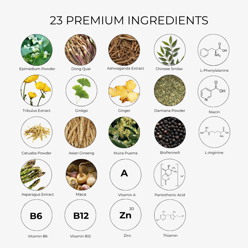 Ryken 360° Meno Complete - Image 4