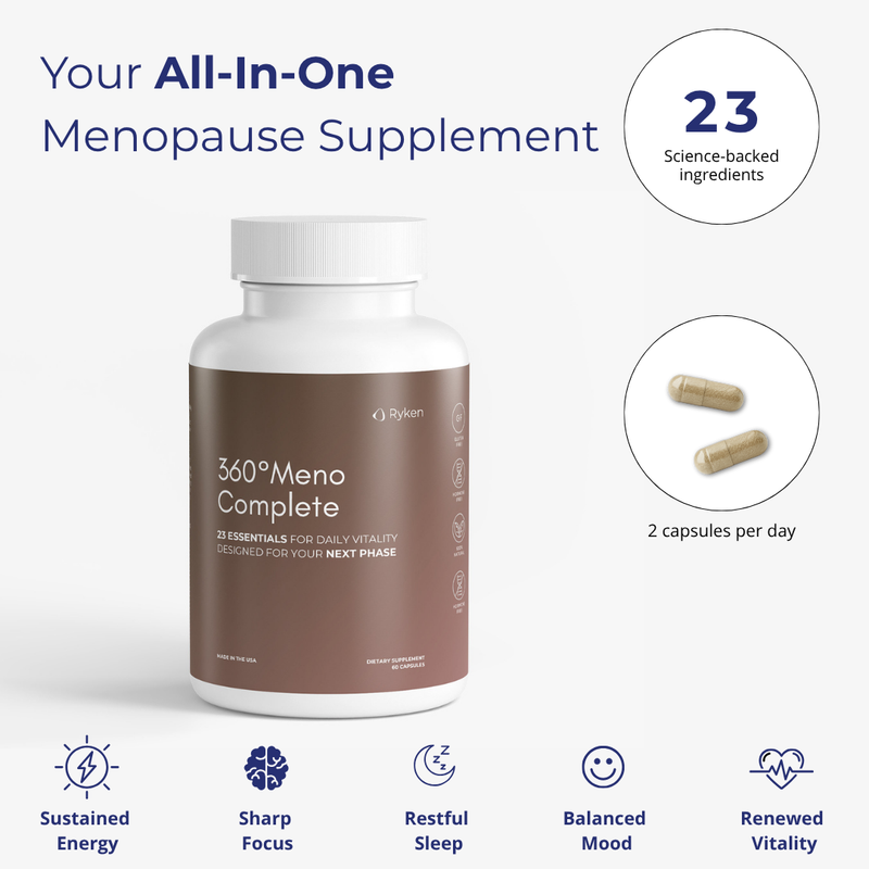 Ryken 360° Meno Complete - Image 1